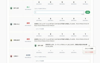 課題に対して個別にアクション