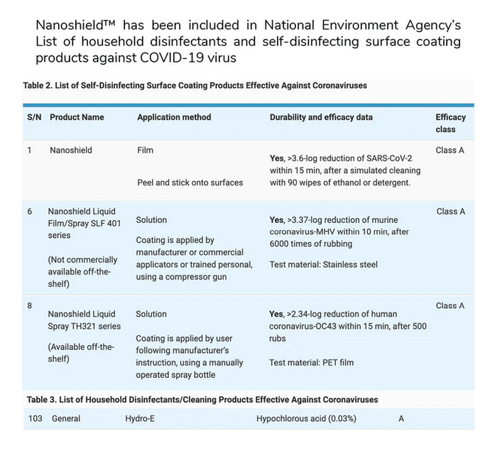 シンガポールNEA公表リスト