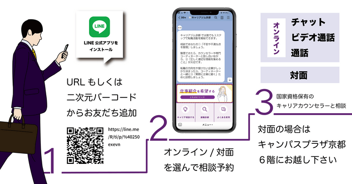 オンラインで今すぐ利用しよう！