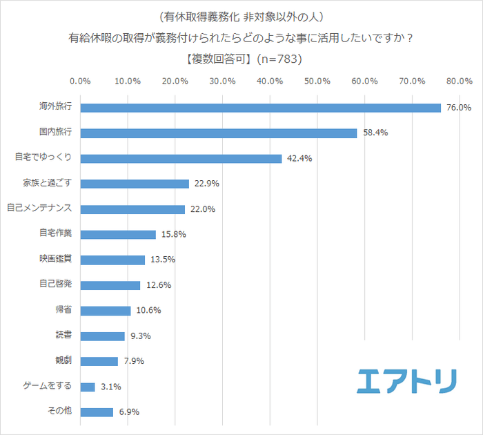 プレスリリース