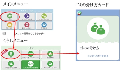 ゲームで楽しくゴミの分別を学ぶ！ 大阪府大東市が公式LINEに「ごみ減量化ゲーム」を実装