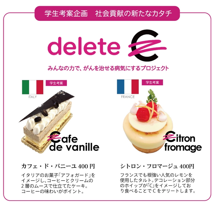 delete Cの活動を学び、考案した学生の商品