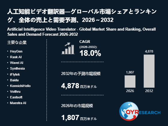 上記の図表/データは、QYResearchの最新レポート「人工知能ビデオ翻訳器―グローバル市場シェアとランキング、全体の売上と需要予測、2026~2032」から引用されています。