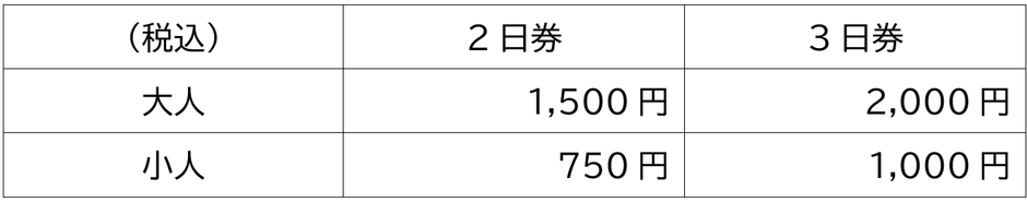石垣島バス周遊フリーパス