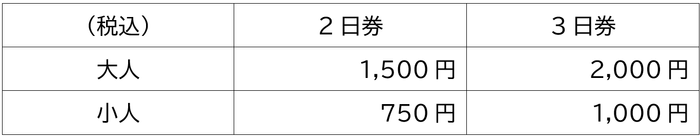 石垣島バス周遊フリーパス