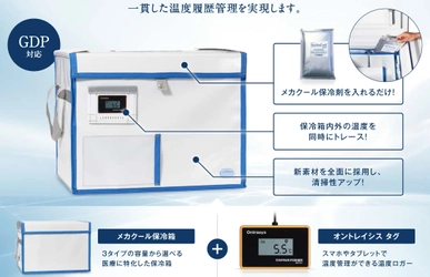 医薬品輸送時の温度トレースと個体管理を同時に実現する 温度トレース機能付医薬品用保冷パッケージ“Ｘシリーズ”を発売