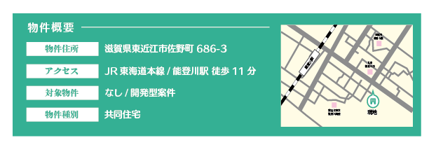 ココカラファンド第1号(佐野町PJ)概要