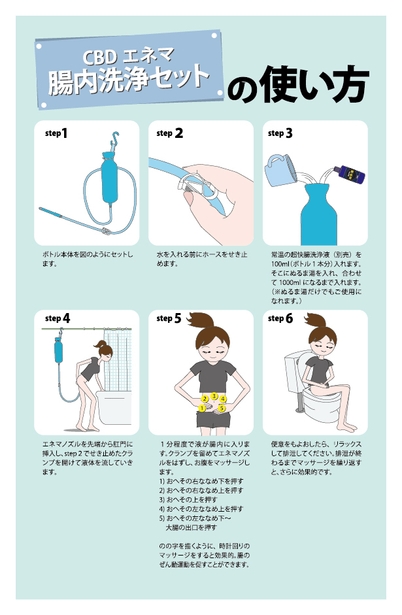CBDエネマ(腸内洗浄Set) 使い方