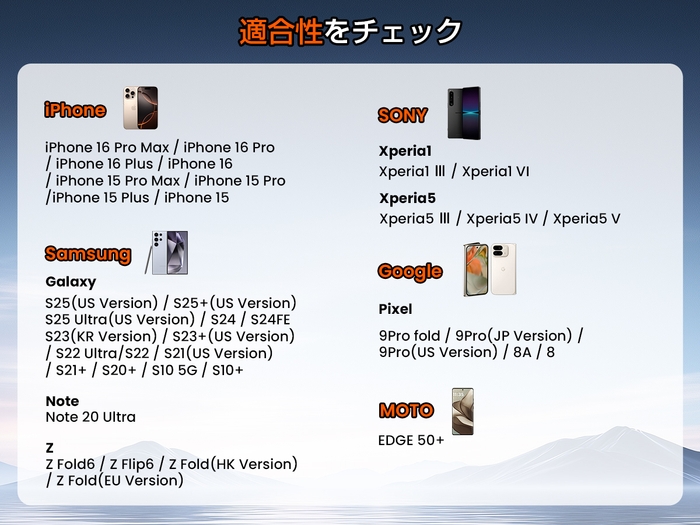 適応性チェック