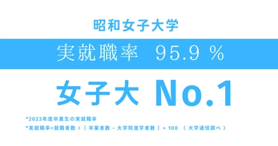 【昭和女子大学のキャリア支援】2023年度卒業生の実就職率 95.9％　全国の女子大学で１位