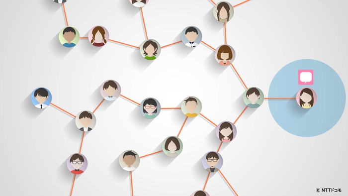 スマホdeリレー®の接続イメージ