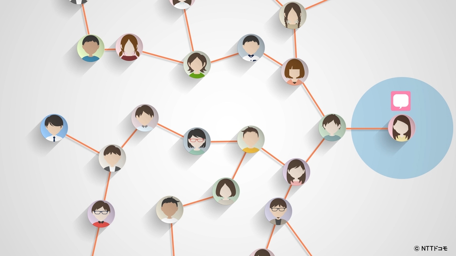 スマホdeリレー®の接続イメージ