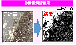 解析結果イメージ