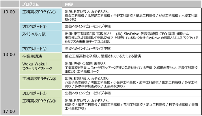 ステージイベントタイムテーブル