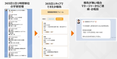 【サービスリニューアル】“合格率を1%でも上げるために”──大学編入試験専門塾『合格者編入塾』が全面刷新。365日1時間単位の学習管理と講師評価制度を導入。