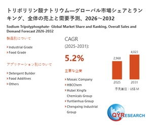 世界のトリポリリン酸ナトリウム市場：主要メーカーランキングと市場シェア分析2026