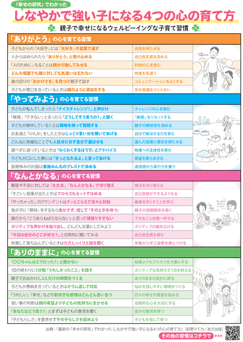 しなやかで強い子になる 4つの心の育て方