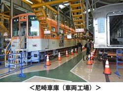 11月2日（土）「鉄道の日 はんしんまつり 2019」を開催！！ 合計7,000名をご招待！ ～本年は、阪神なんば線開業10周年特別企画として、 「尼崎城会場」（入場フリー）を開設～