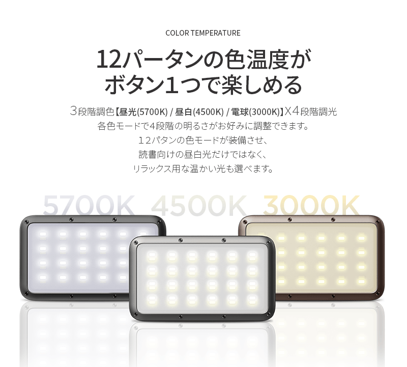 12パターンの色温度