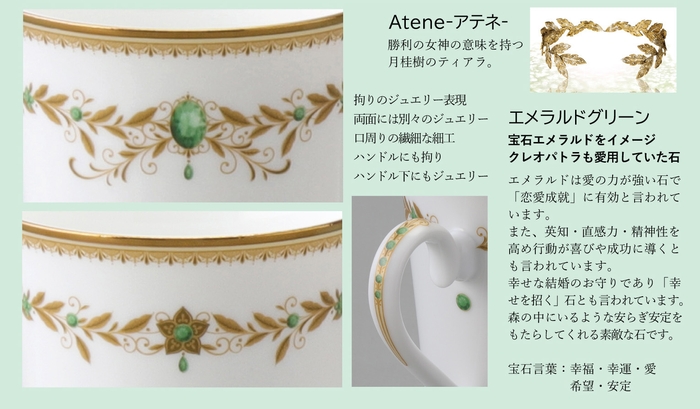 Ateneマグ特徴