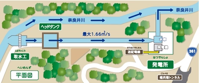 グリーン電力エンジニアリングが小水力発電所を建設 　起工式を7月5日に実施　2019秋の供用開始を目指す