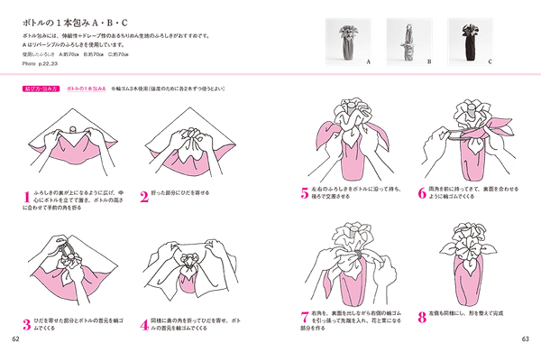 『京都の風呂敷屋さんが教える一生使える！ふろしきの結び方・包み方50』本文サンプル2
