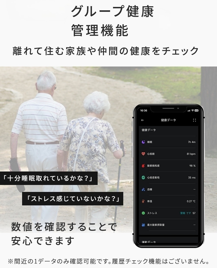 グループ管理機能