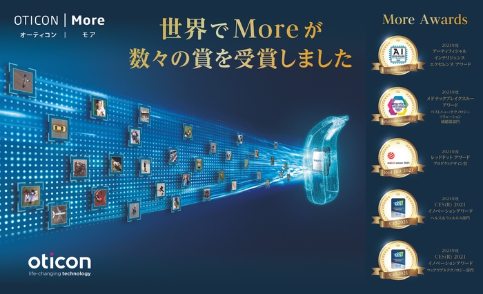 世界でMoreが数々の賞を受賞しました