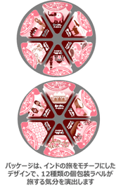12種類の個包装ラベル