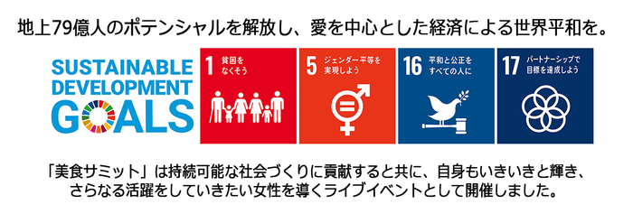 SDGs