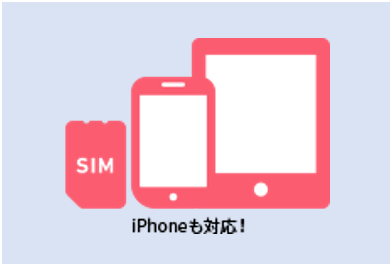 イッツコム スマホ