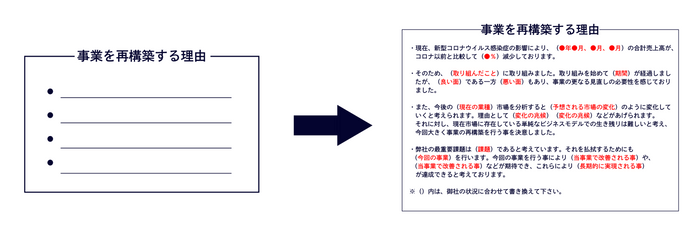 赤い部分を入力するだけで計画書が完成！