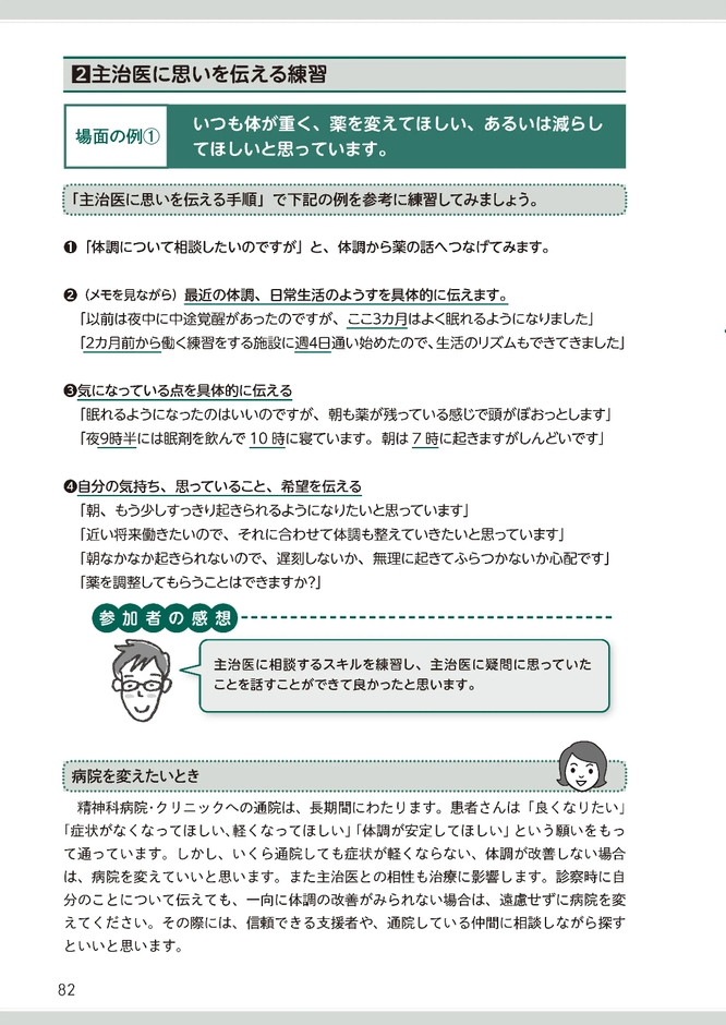 仕事だいじょうぶの本P82「主治医に思いを伝える」より