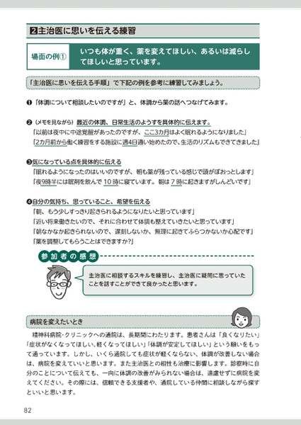 仕事だいじょうぶの本P82「主治医に思いを伝える」より