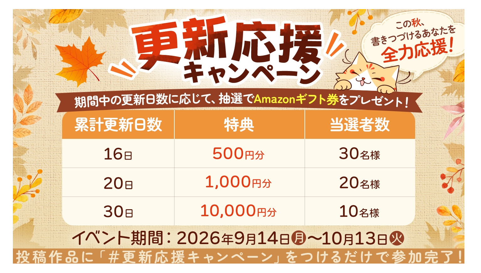 WEB小説投稿サイト「ネオページ」、継続的な執筆活動を後押しする作家還元企画「更新応援キャンペーン」を本日9月14日(月)より開始！