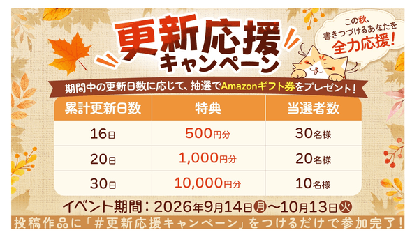ネオぺ―ジ更新応援キャンペーン