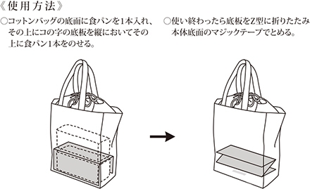 オリジナルトートバッグイメージ