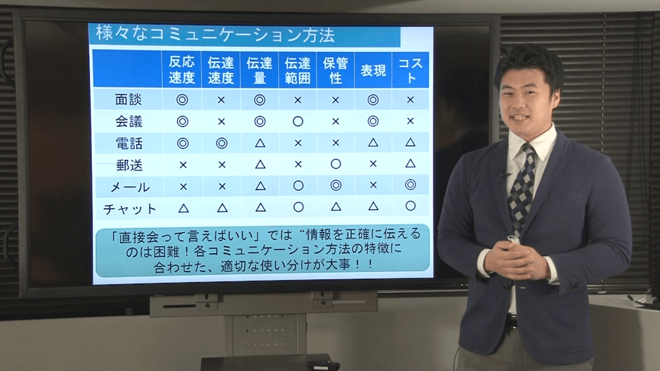 型をおさえろ!ビジネス文書講座