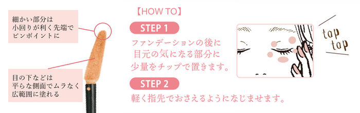 HOW TO