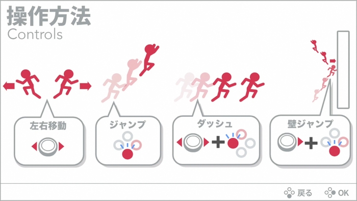 前作同様、ひねりなしのシンプル操作で遊びを極めよう！