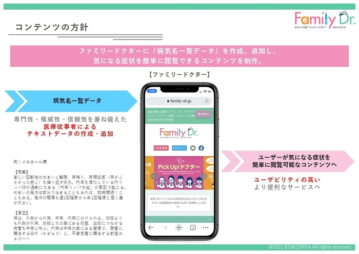 気になる症状を簡単に閲覧できるコンテンツを制作