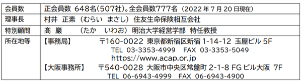 公益社団法人　消費者関連専門家会議（ＡＣＡＰ）