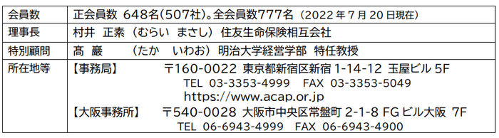公益社団法人 消費者関連専門家会議(ACAP)