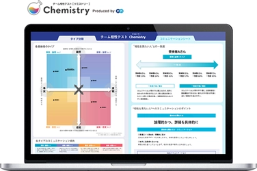 エン・ジャパン、チーム相性テスト 『Chemistry（ケミストリー）』の提供を開始。