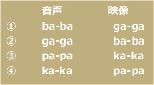 オンライン授業で外国語の発音指導の可能性
