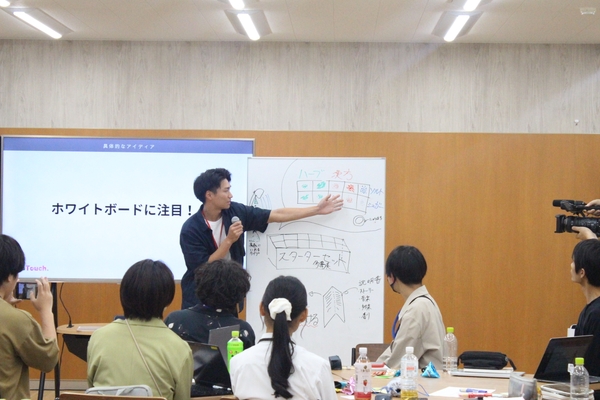 ビジネスアイデアを生むための「ブレスト」に挑戦するワオ高生たち