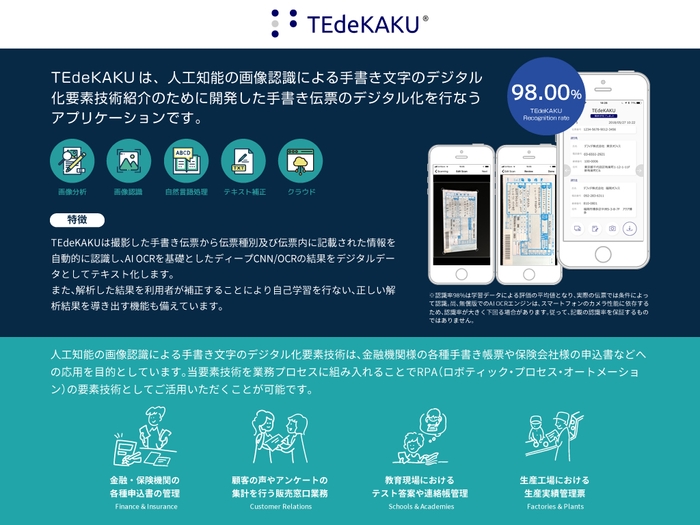 ソリューション説明