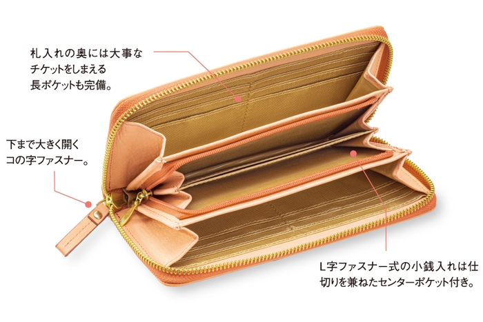 スヌーピー桜財布中身