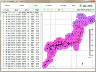 ライトハウス、世界初となる準天頂衛星のセンチメータ級 測位補強サービス信号(L6DおよびL6E信号)の受信に成功