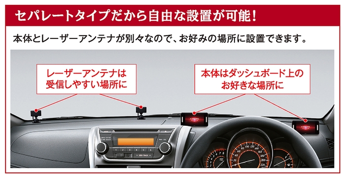 セパレート型レーザー受信部